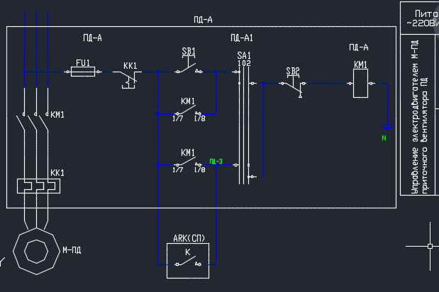 автоматизации систем вентиляции и кондиционирования  АСУ 