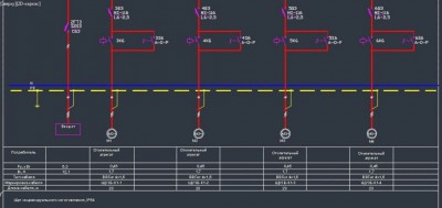 Design automation system for warehouse complex drawings